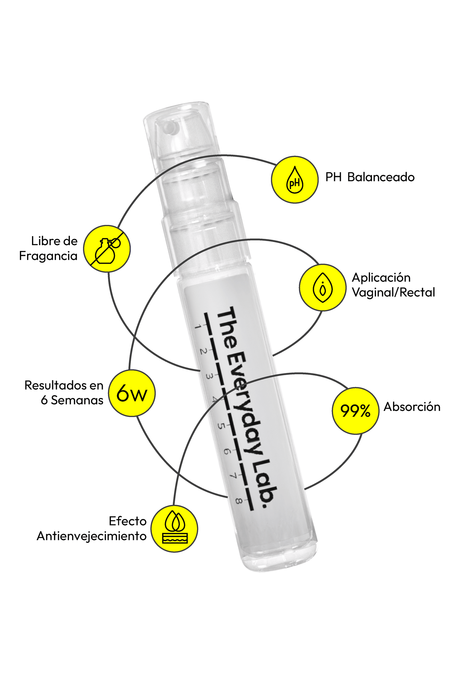Envase de gel Ultimate Collagen Boost de The Everyday Lab para colágeno vaginal y rectal con alta absorción.