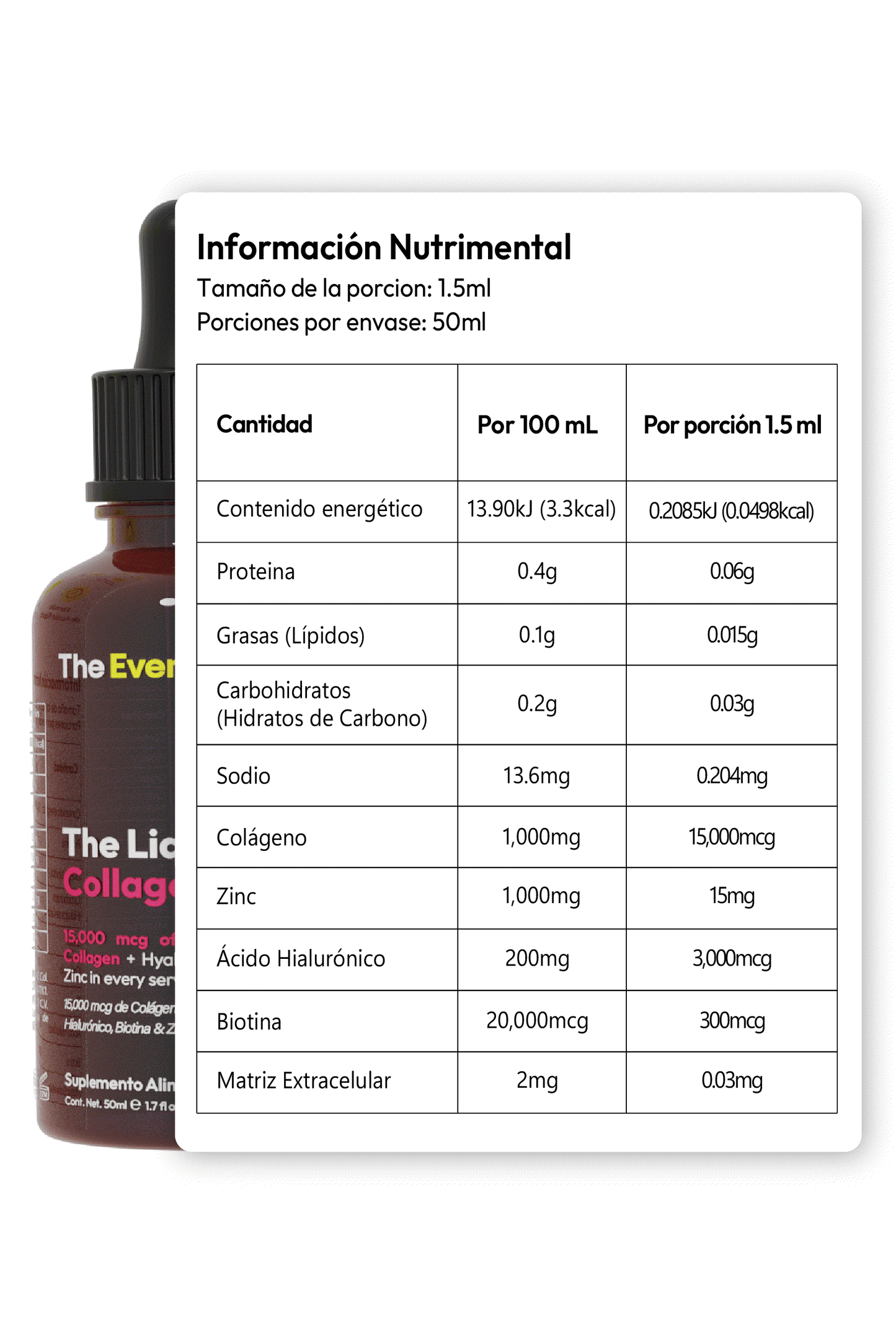 Suplemento "The Collagen Bundle" con tabla de información nutricional detallada destacando contenido de colágeno, zinc, ácido hialurónico y biotina, enfoque en salud y belleza.