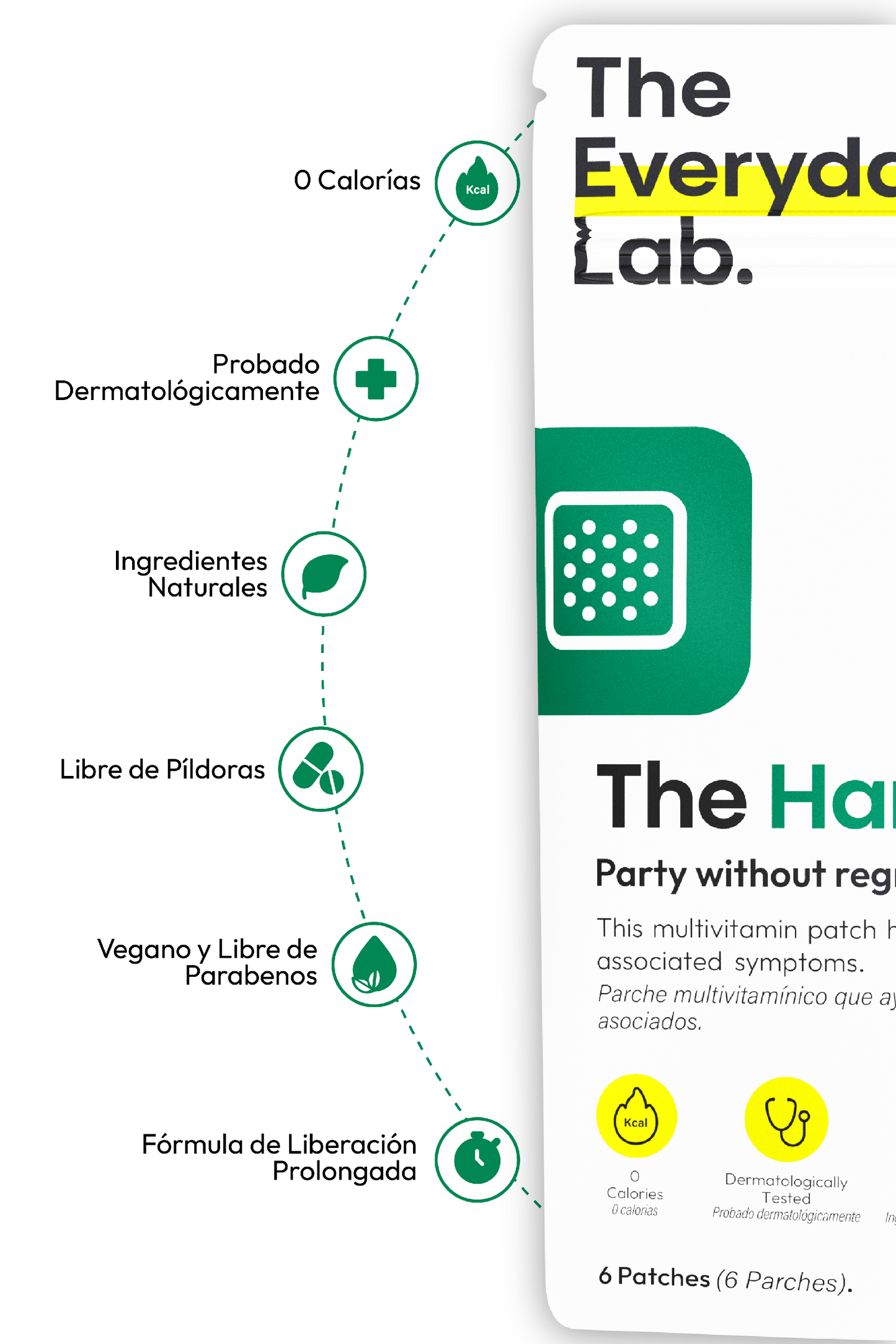 Hangover Patch Travel Size de The Everyday Lab, aprobado por COFEPRIS, hecho en México