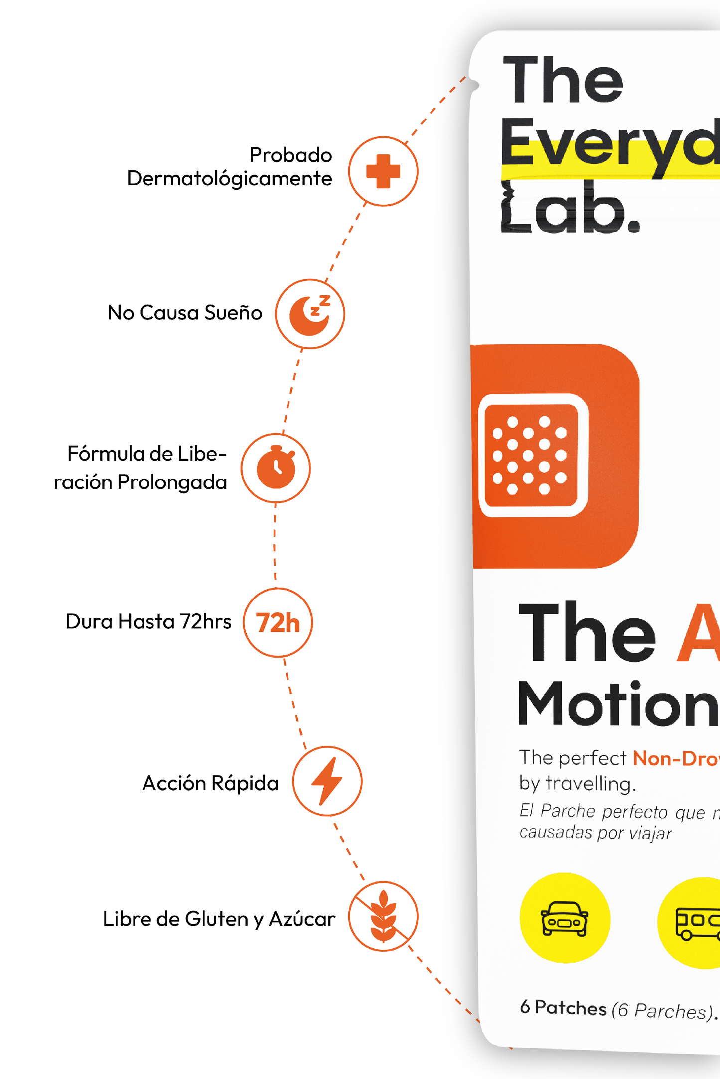 Parche para el Mareo Travel Size de The Everyday Lab en empaque compacto con 6 unidades transdérmicas para prevenir náuseas y mareo por movimiento