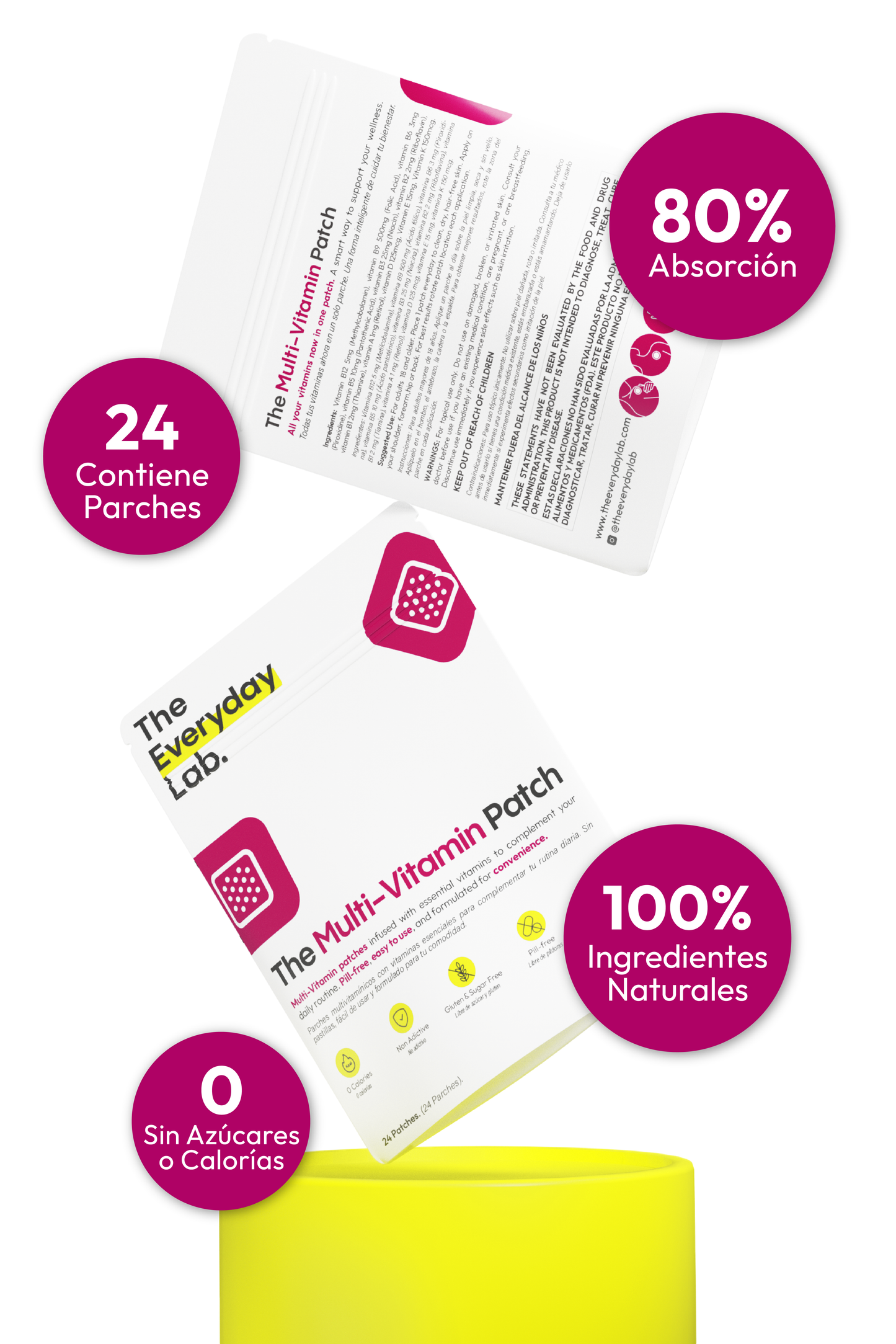 The Multi-Vitamin Patch
