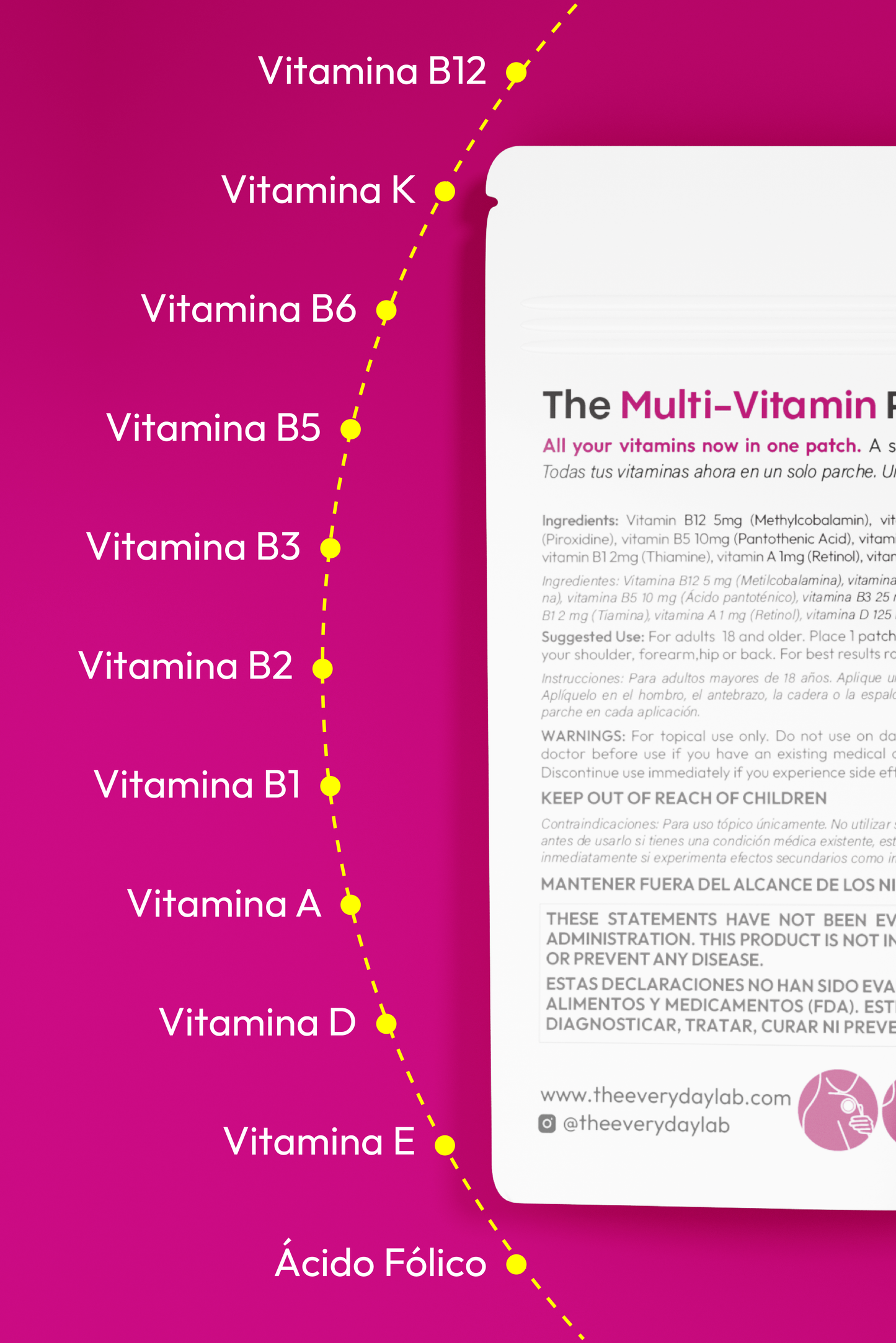 The Multi-Vitamin Patch