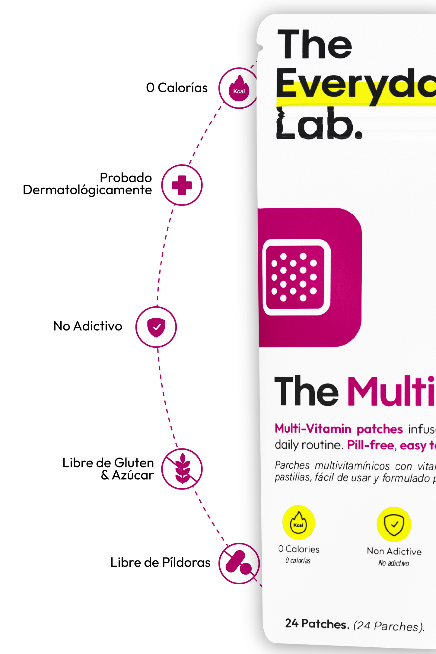 The Multi-Vitamin Patch