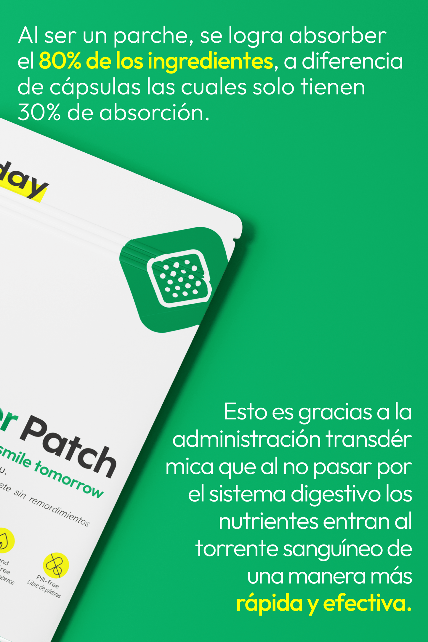 The Hangover Patch Everyday Lab – tamaño discreto y adhesión cómoda para usar toda la noche