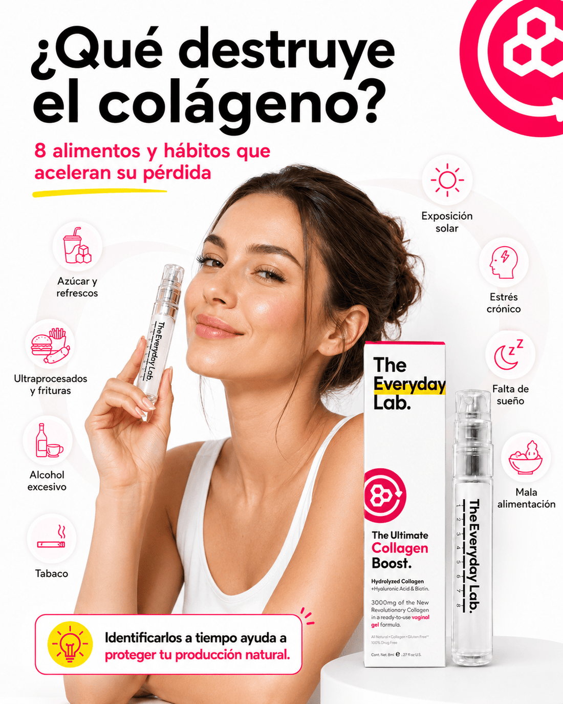 infografía de alimentos ultraprocesados como enemigos del colágeno y hábitos que aceleran su pérdida