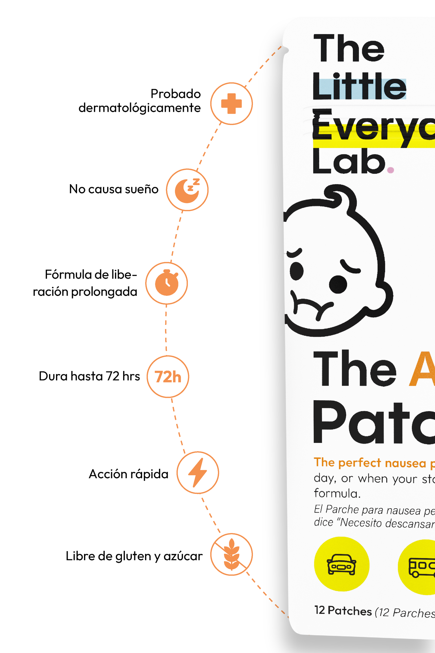 The Anti-Nausea Motion Sickness Patch