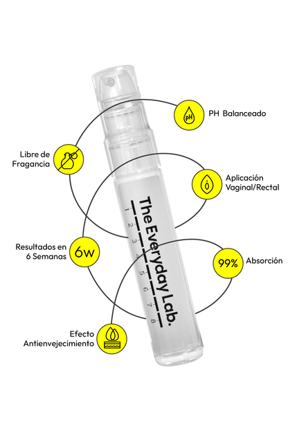 The Ultimate Collagen Boost – etiqueta con tabla nutricional del gel vaginal de colágeno