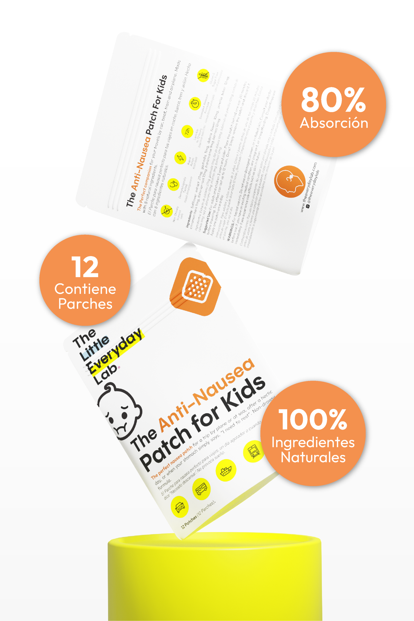 The Anti-Nausea Motion Sickness Patch