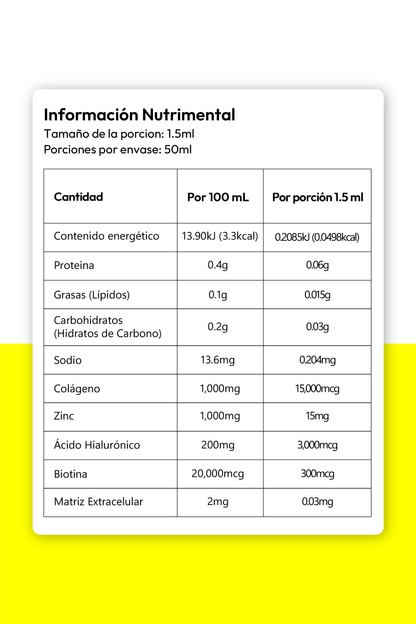 Tabla informativa sobre los beneficios del suplemento de colágeno líquido The Liquid Collagen Boost.
