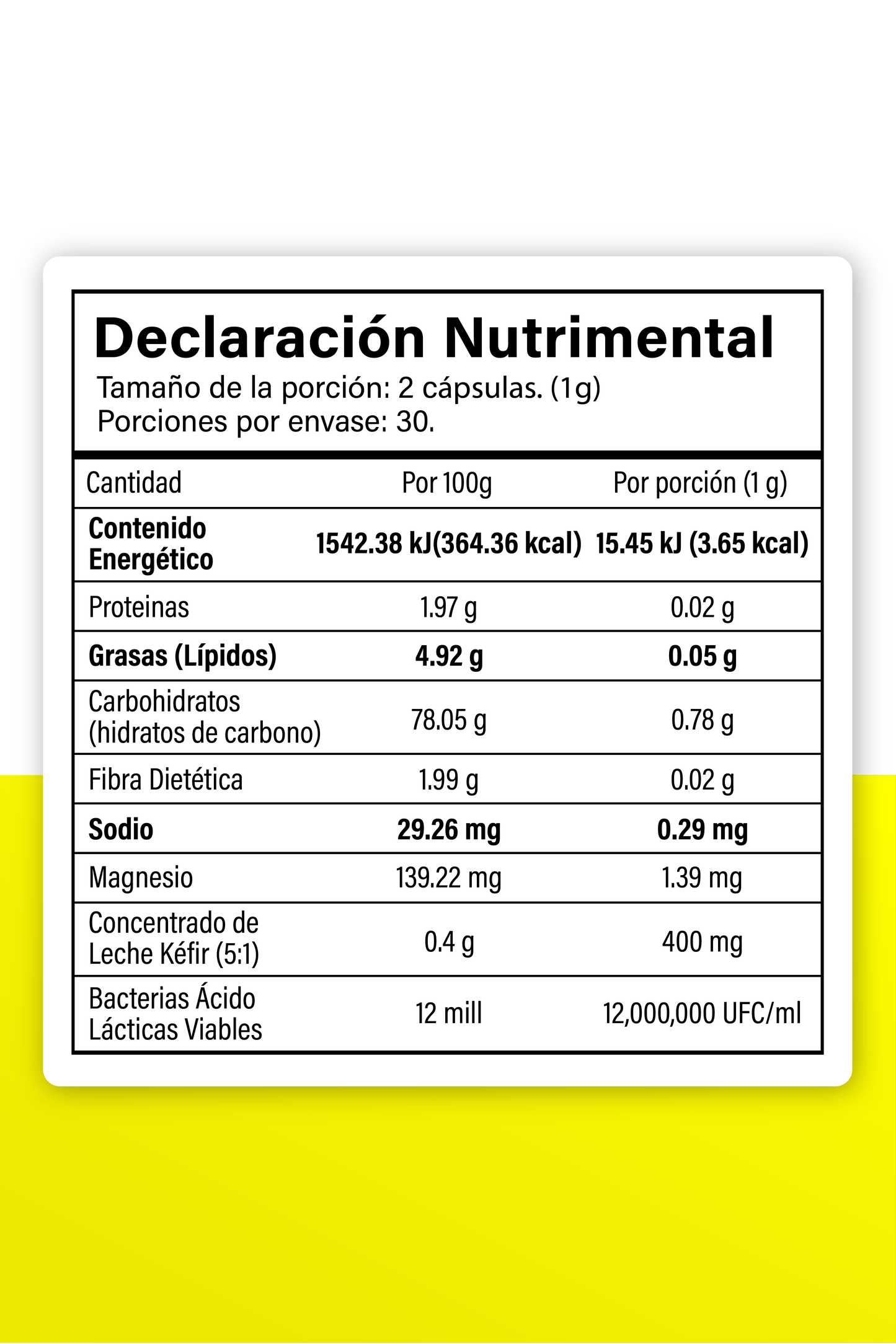 Beneficios de The Kefir Pill - salud intestinal microbiota sistema inmune