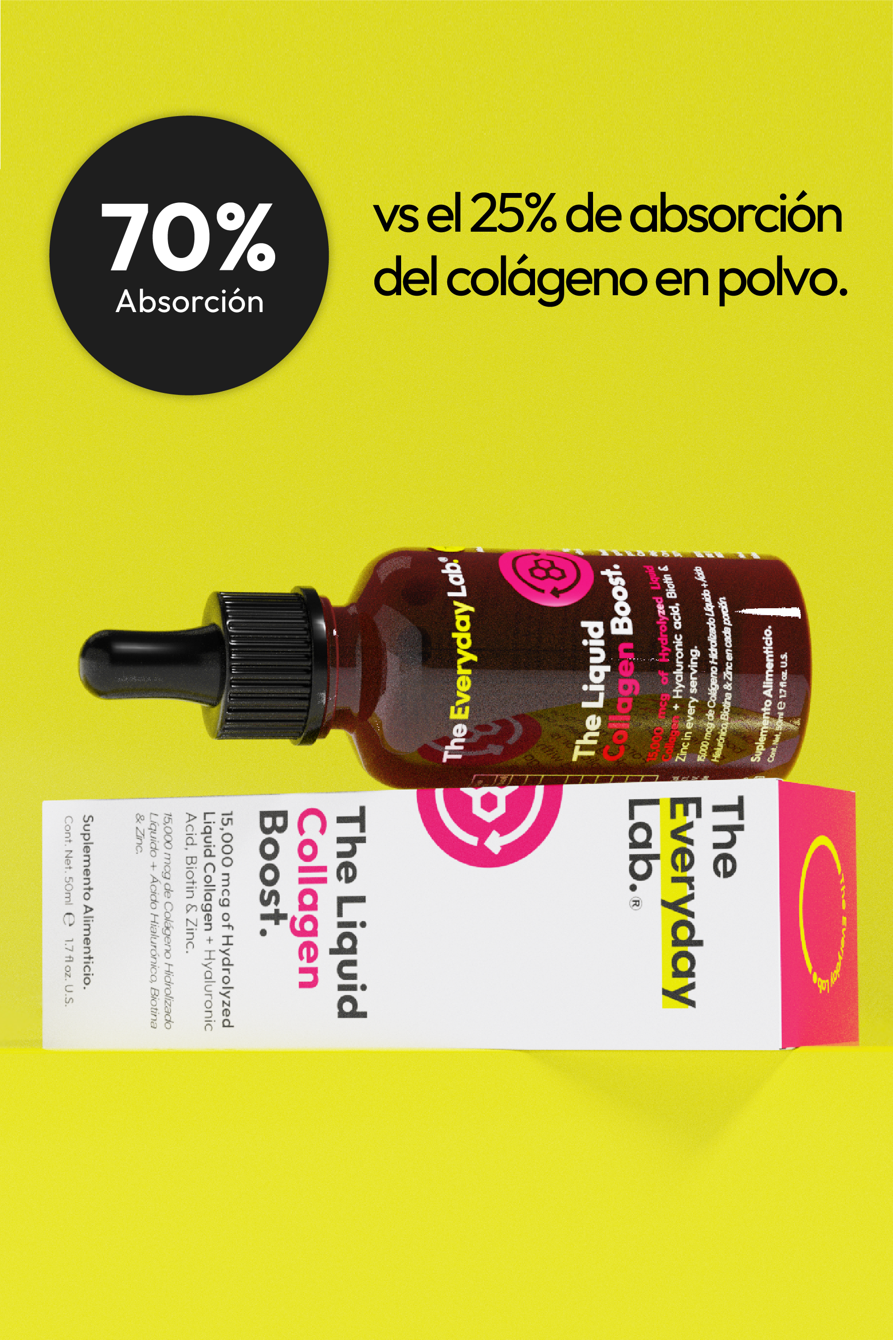 El secreto para una piel radiante, cabello fuerte y articulaciones flexibles, ahora en México con The Everyday Lab. Frasco y caja del suplemento de colágeno líquido sobre fondo amarillo.
