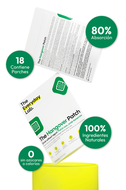 The Hangover Recovery & Prevention Patch (travel-size 6 parches) | Parche Anti Cruda