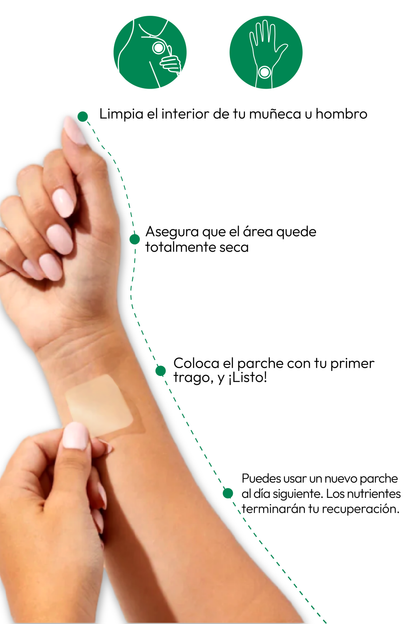 The Hangover Recovery & Prevention Patch (travel-size 6 parches) | Parche Anti Cruda