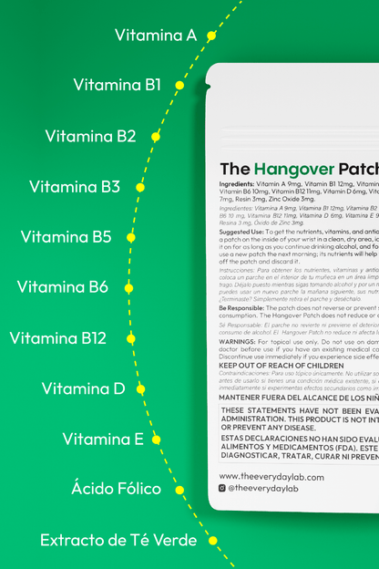 The Hangover Recovery & Prevention Patch (travel-size 6 parches) | Parche Anti Cruda