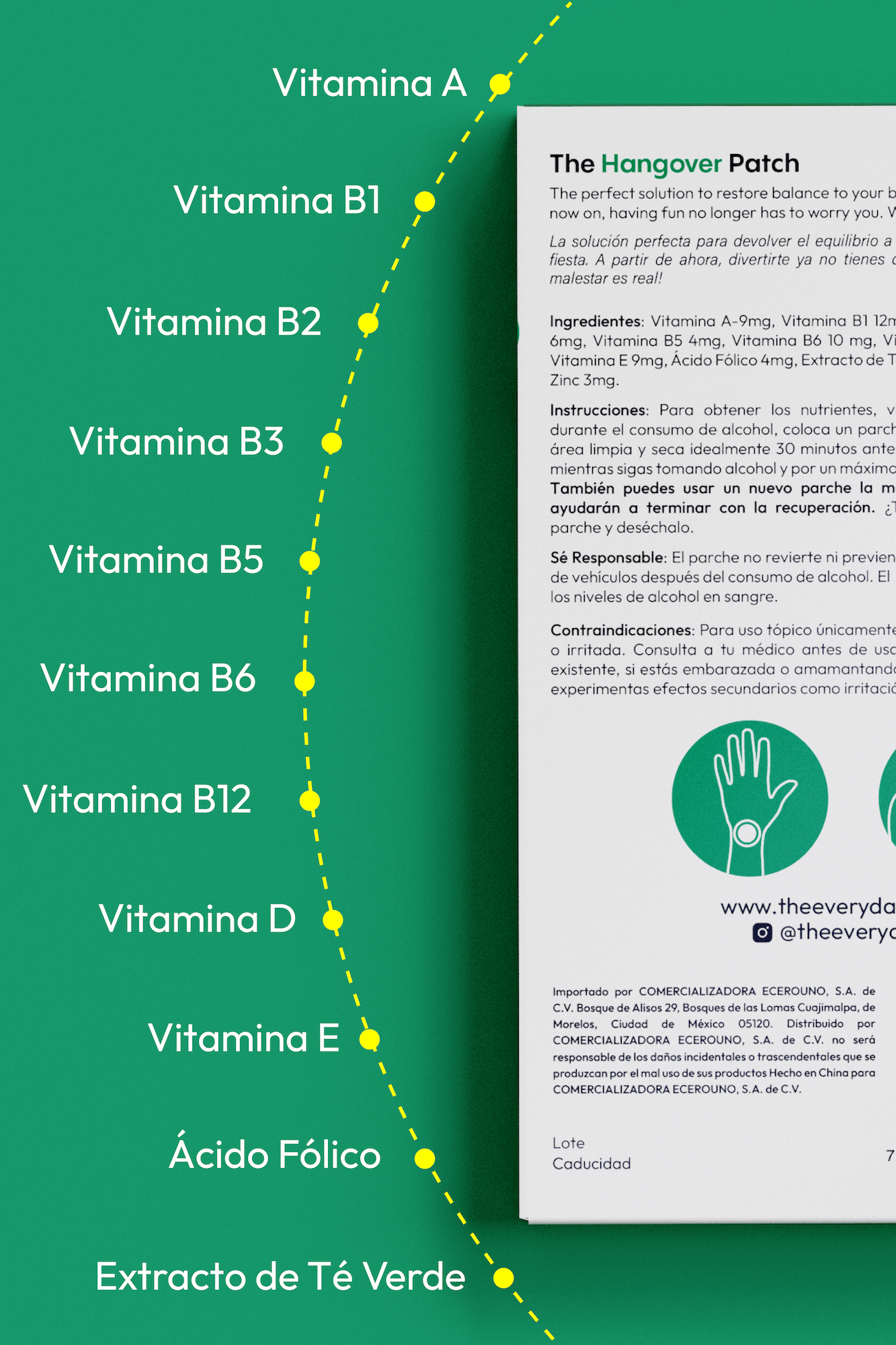 Muestra de la cantidad de vitaminas que tiene el Parche anti cruda the hangover.