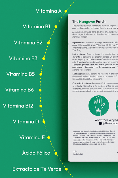 Muestra de la cantidad de vitaminas que tiene el Parche anti cruda the hangover.