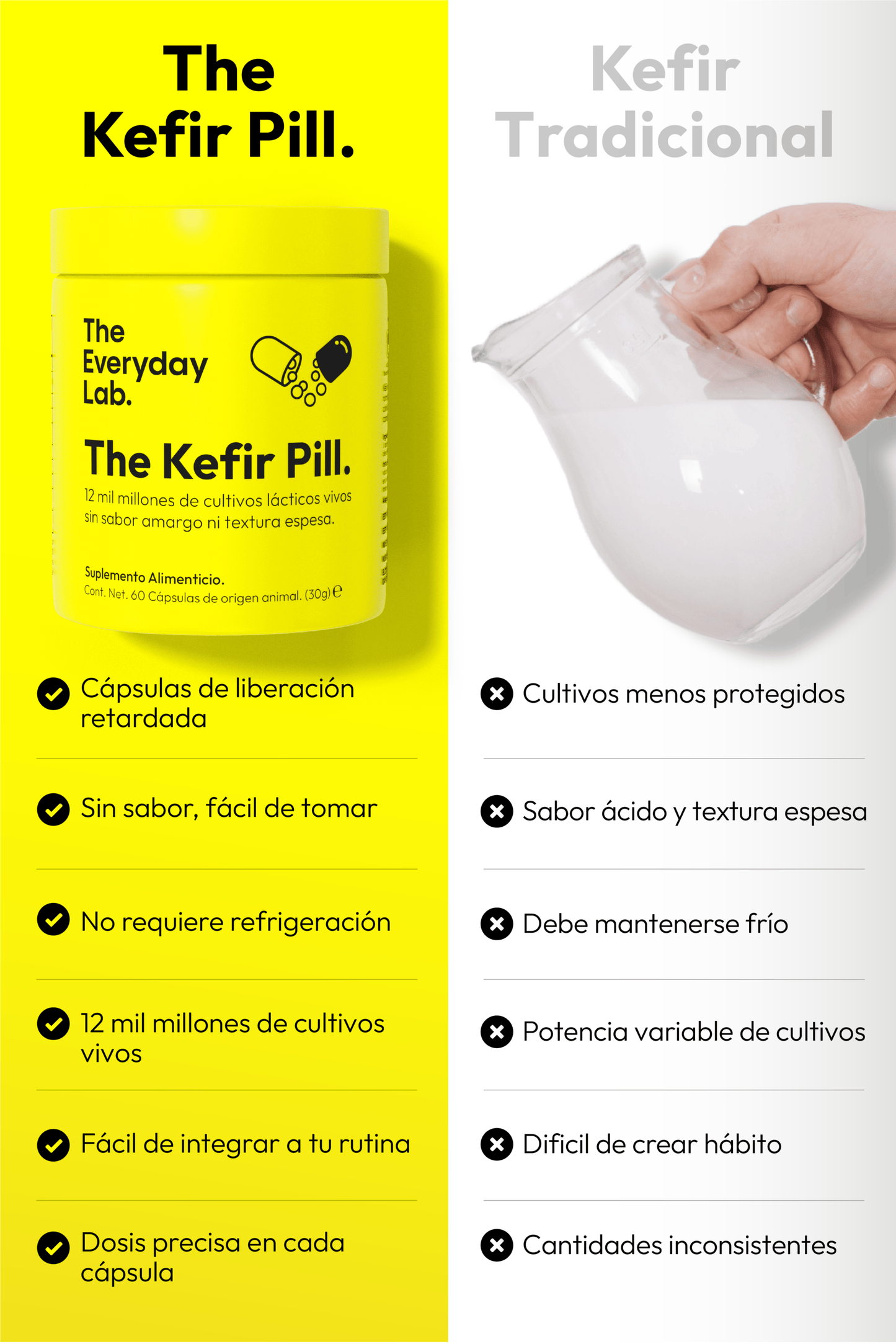 The Kefir Pill vs kéfir tradicional - comparativa de beneficios y formato