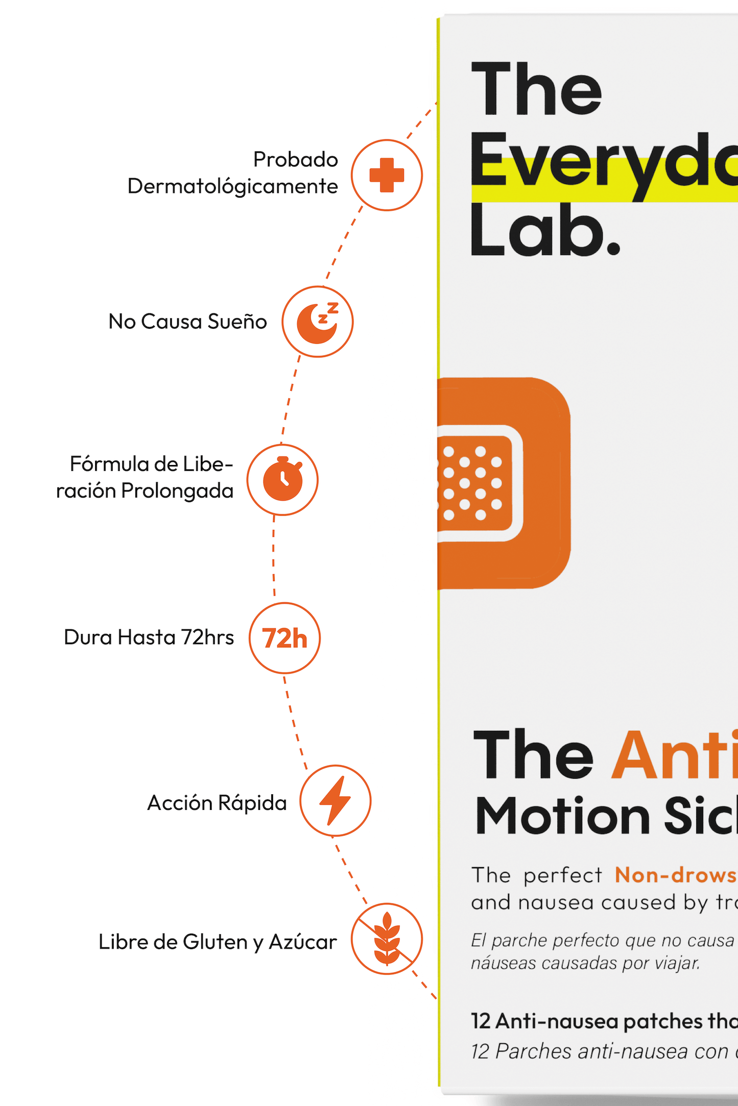 Otra fotografía de las características del producto Parche para el mareo The Anti-Nausea Motion Sickness Patch de The Every Day Lab en México. 