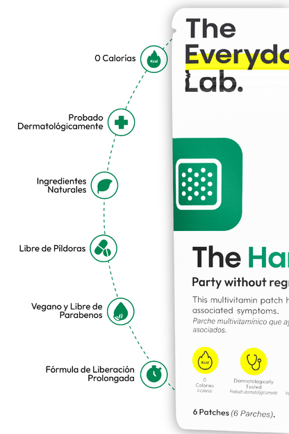The Hangover Recovery & Prevention Patch (travel-size 6 parches) | Parche Anti Cruda