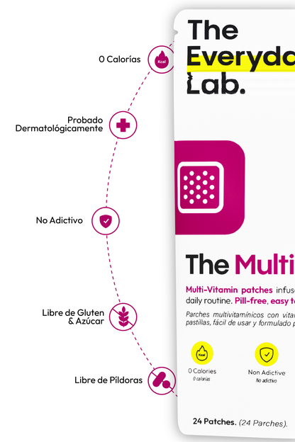 The Multi-Vitamin Patch