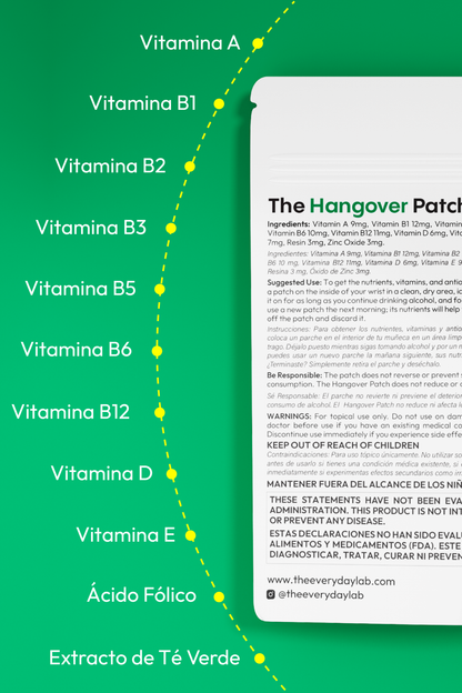 The Hangover Recovery Prevention Patch